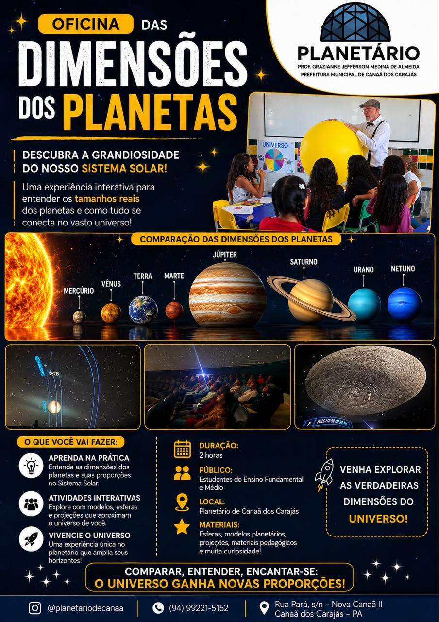 Oficina: Comparando os Tamanhos dos Planetas do Sistema Solar